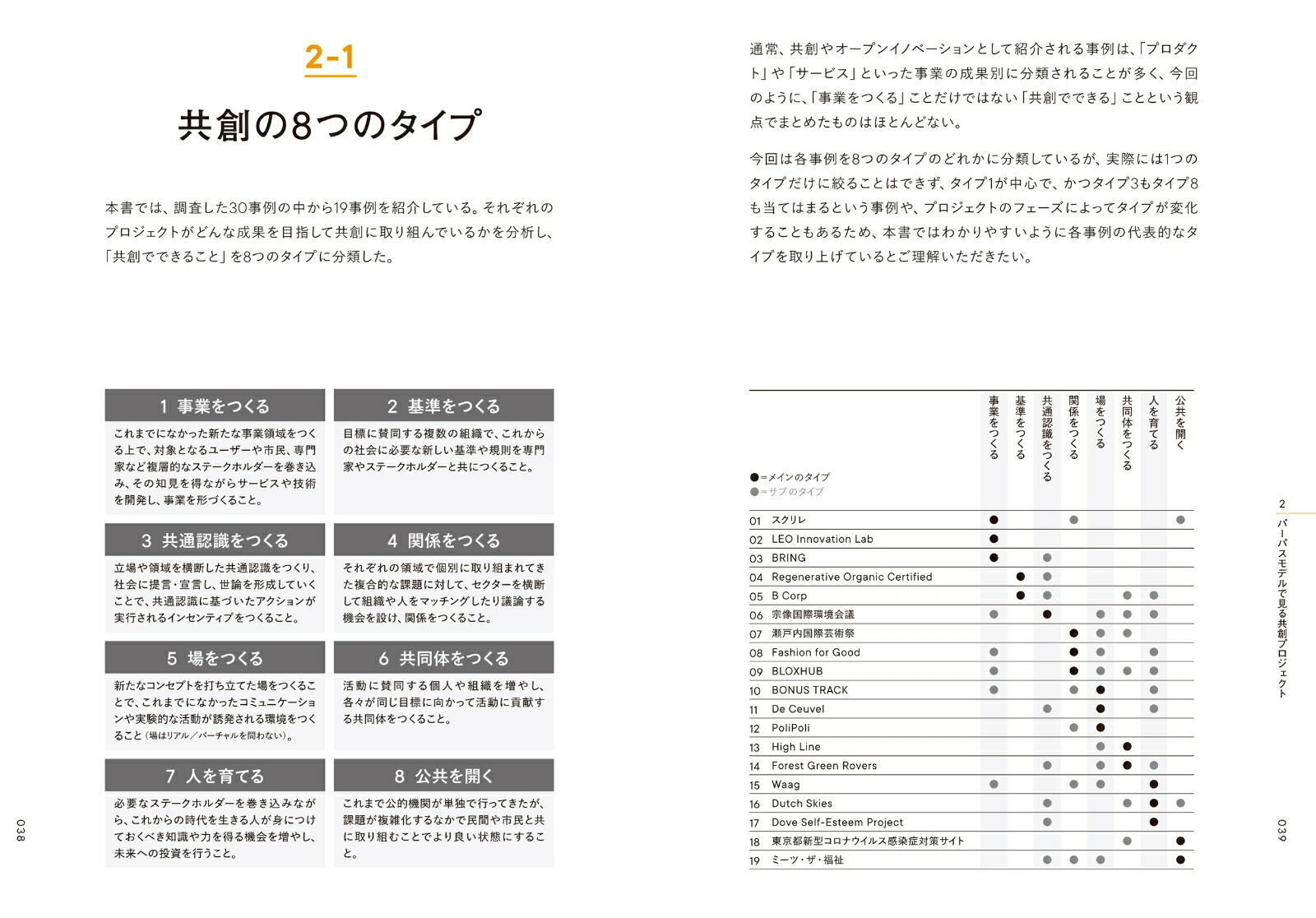 �ѡ��ѥ���ǥ�ͤ򴬤����ඦ�ϤΤĤ��꤫��[����ͧ����]