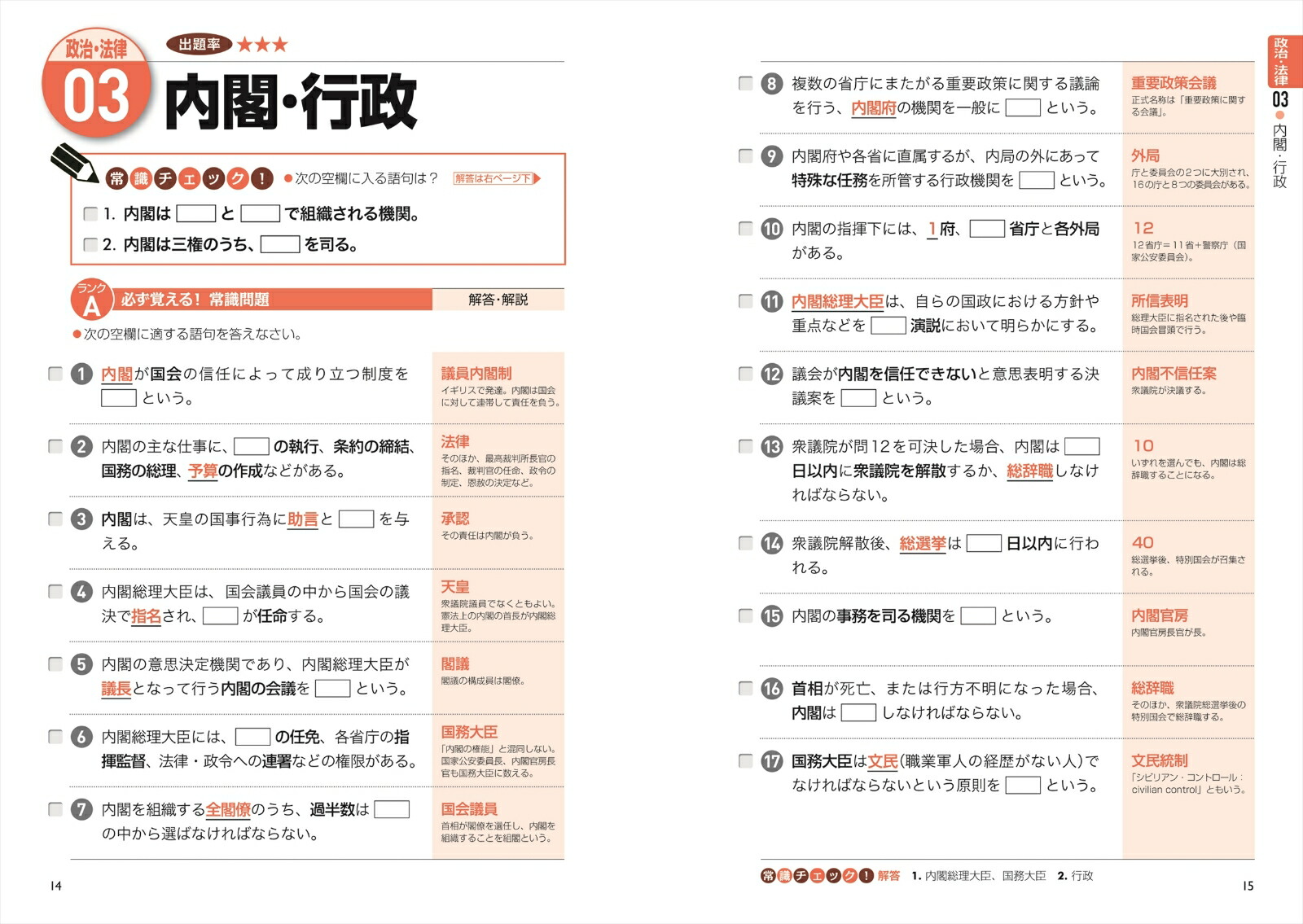 出るとこだけ![一問一答]一般常識&最新時事 2022年度版 - その他