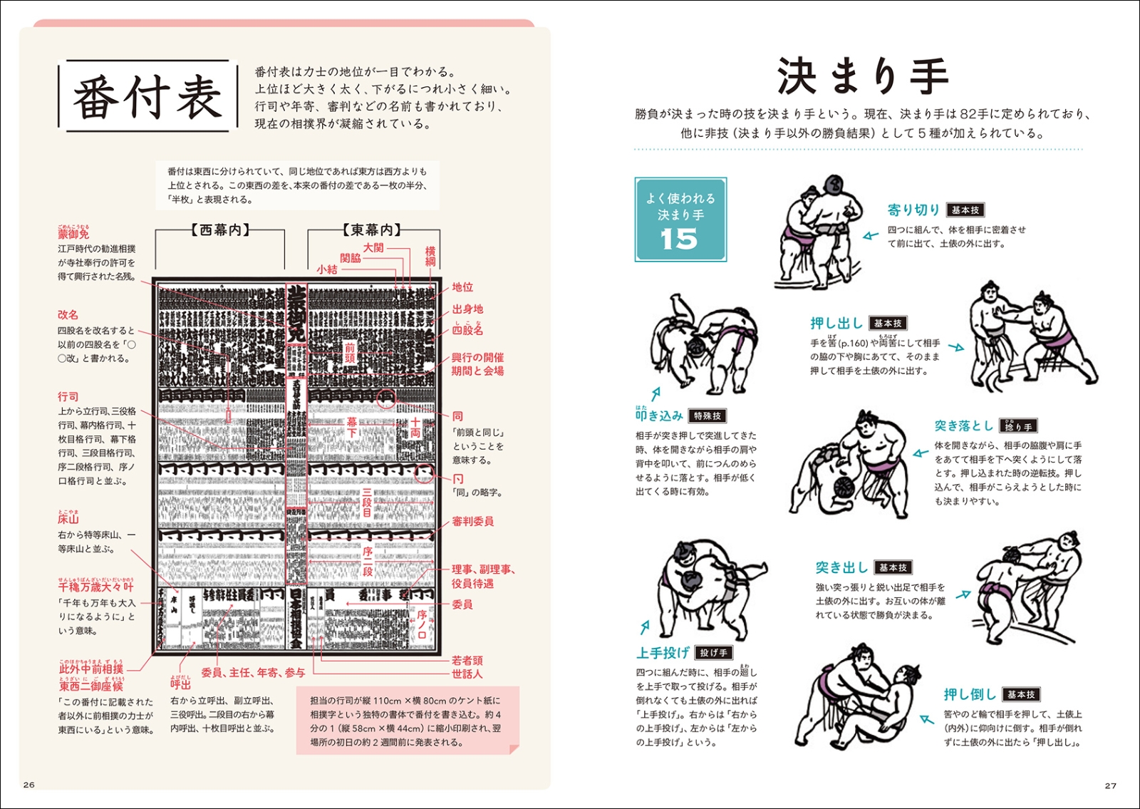 楽天ブックス 大相撲語辞典 相撲にまつわる言葉をイラストと豆知識でどすこいと読み解く 福家 聡子 本