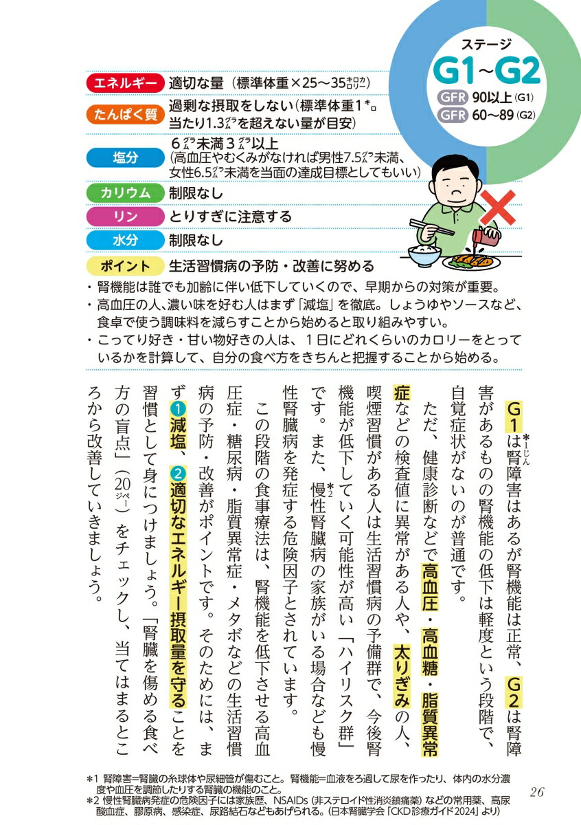 運動を頑張らなくても腎機能がみるみる強まる食べ物大全[上月正博]