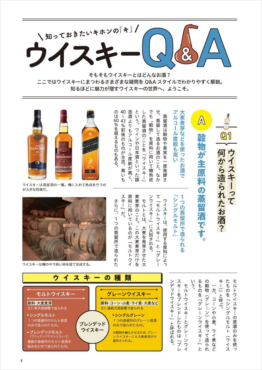 運命の1杯に出合えるウイスキー大全（学研ムック）[北村聡]