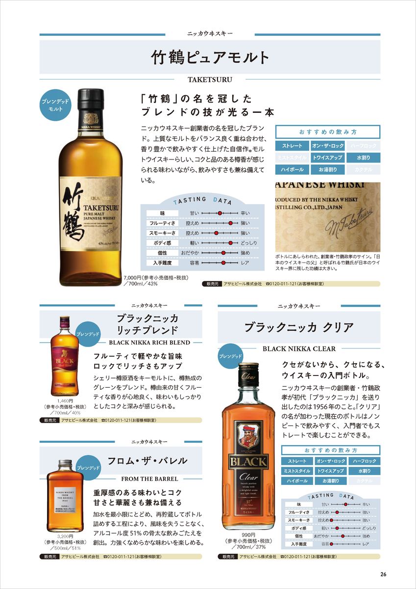 運命の1杯に出合えるウイスキー大全（学研ムック）[北村聡]