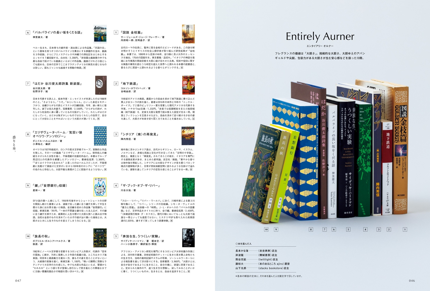 BRUTUS特別編集もしも香りが読めたなら。