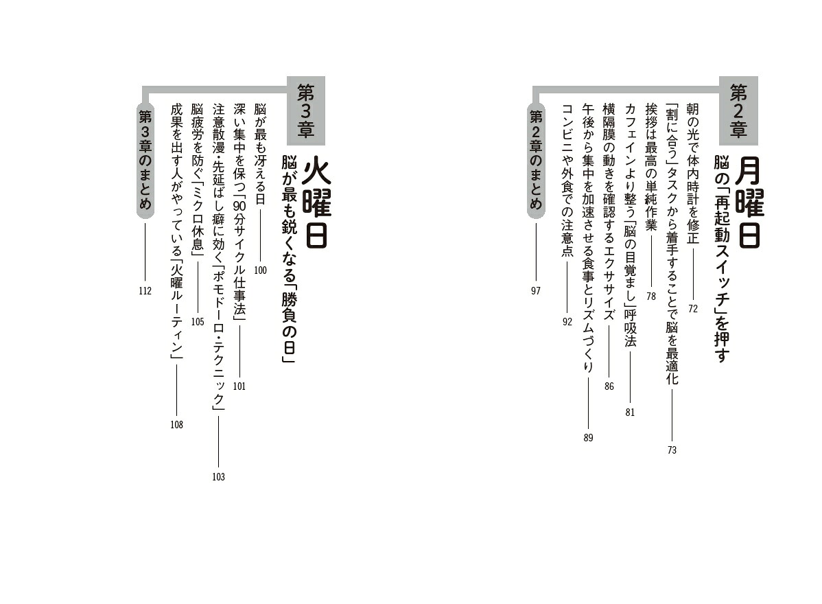 楽天ブックス: 脳を調子にのせる。 〜1週間の効果的な過ごし方 - 菅原道仁 - 9784828428291 : 本