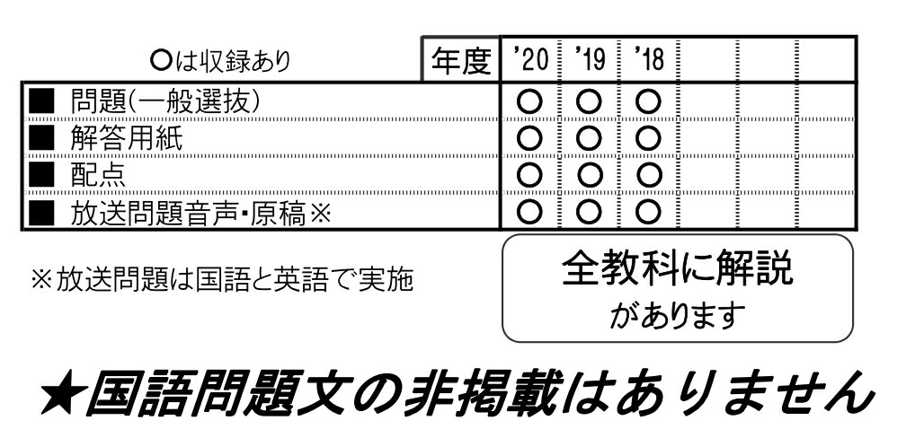 楽天ブックス 秋田県公立高等学校入学試験問題集 21年春受験用 本
