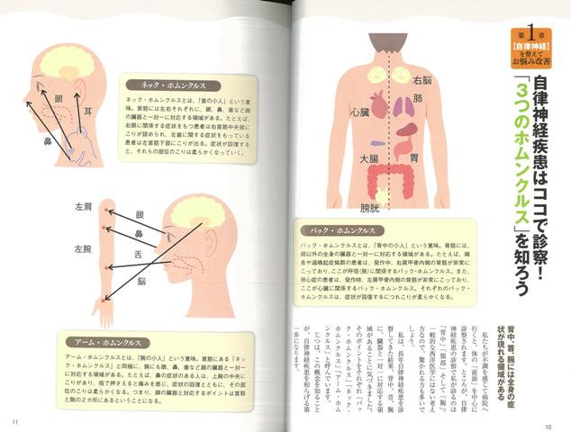 楽天ブックス バーゲン本 なぜか効く 小指湿布を貼るだけで自律神経を整える 安田 譲 本