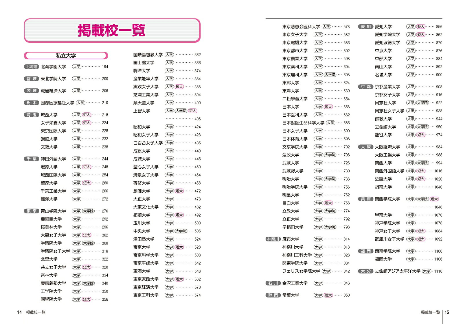 大学受験案内2023年度用[晶文社学校案内編集部]
