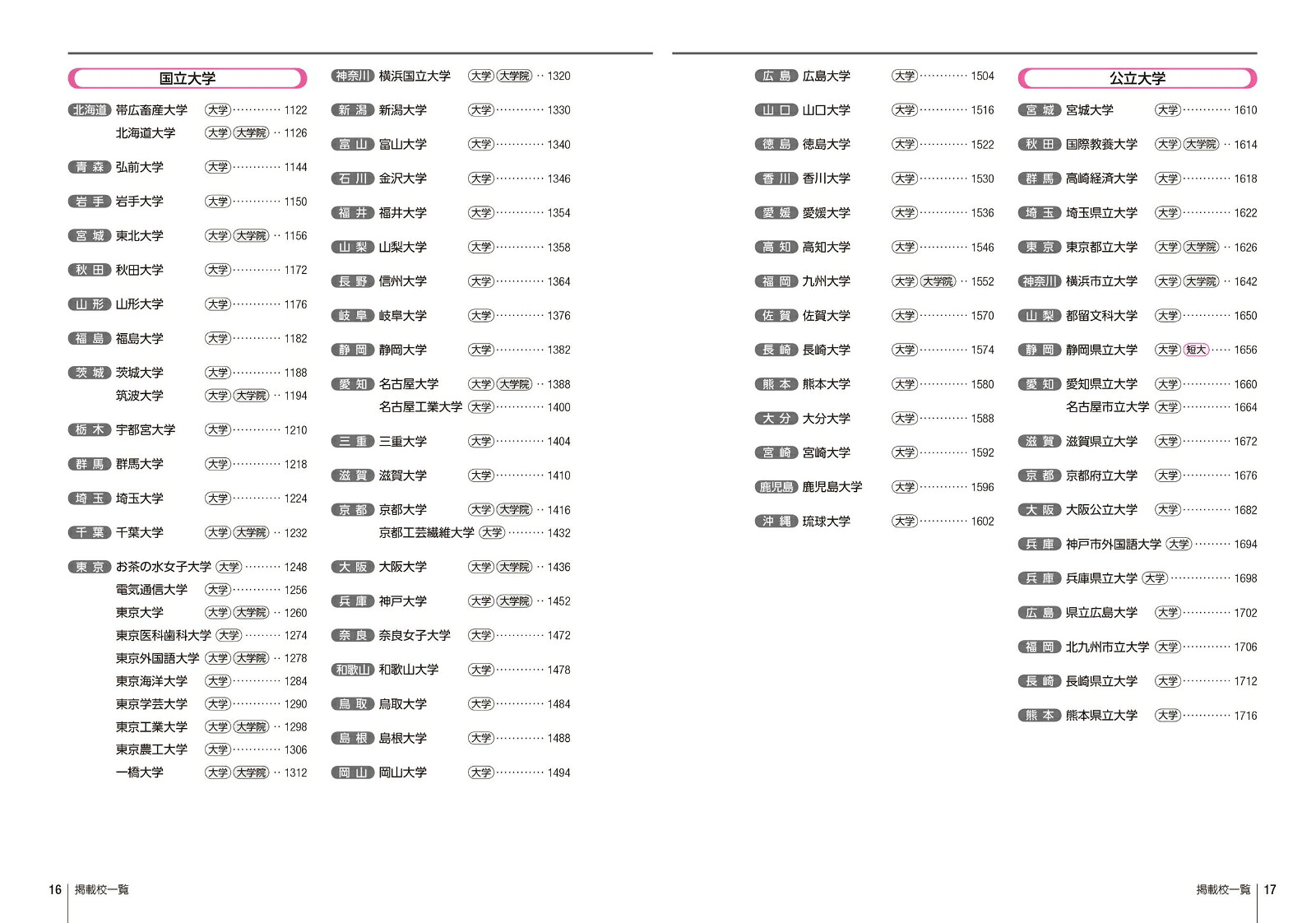 大学受験案内2023年度用[晶文社学校案内編集部]