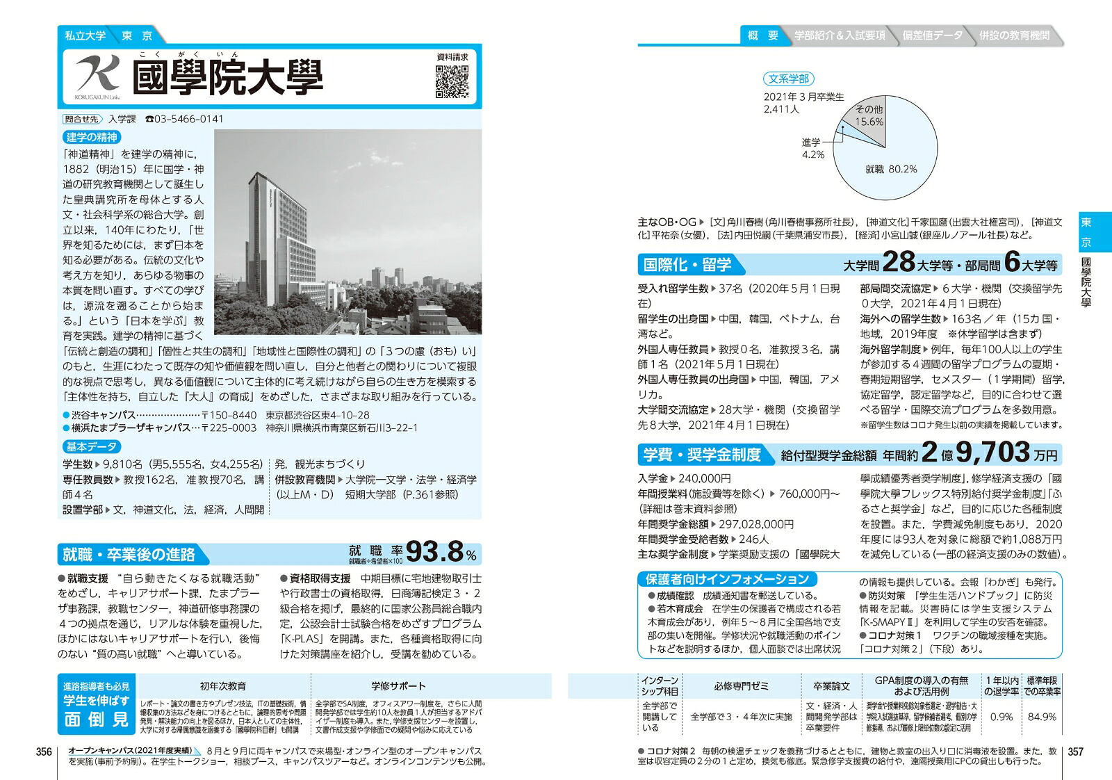 大学受験案内2023年度用[晶文社学校案内編集部]