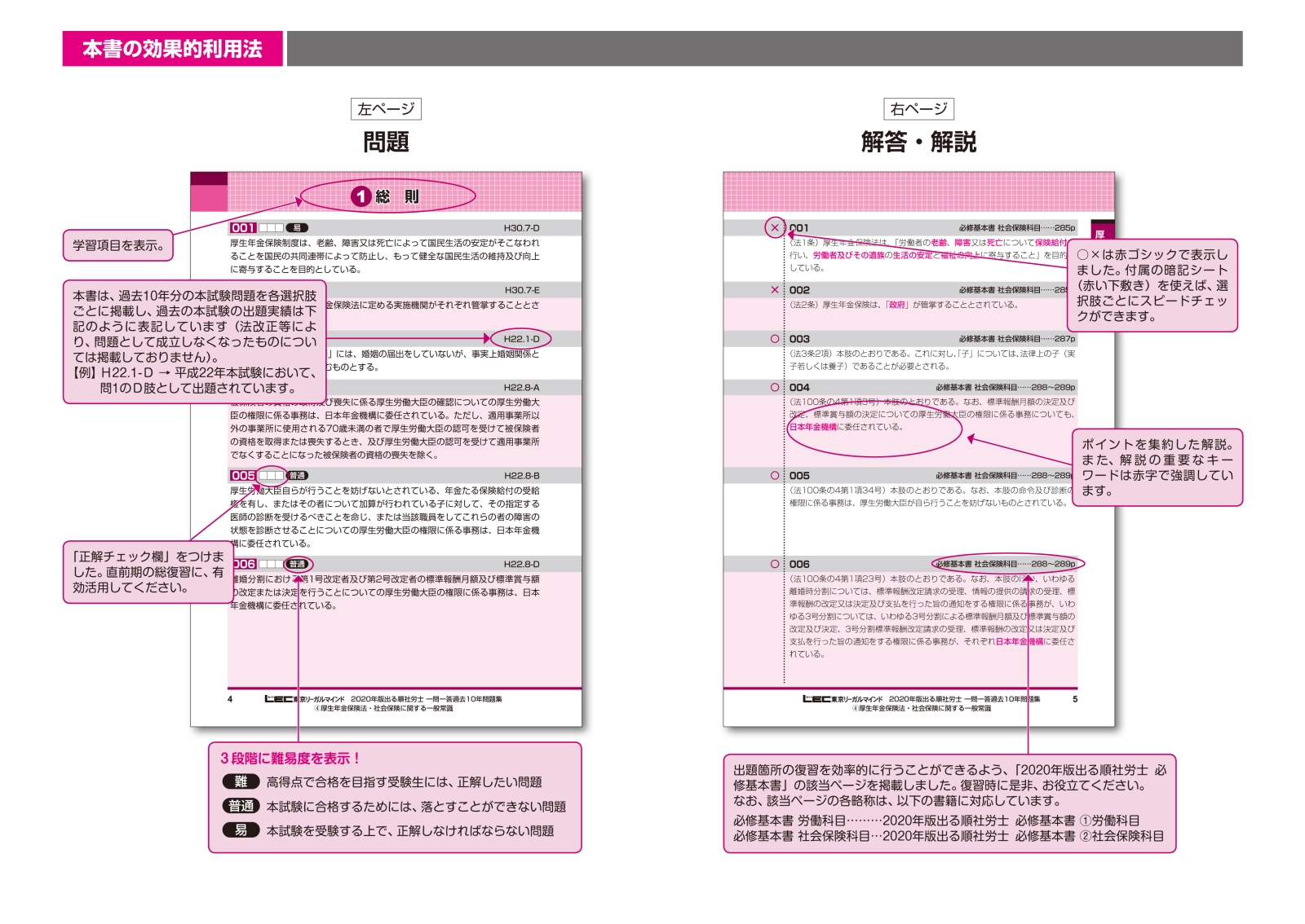 出る順社労士 必修基本書 1 労働編 2017年版 - 人文