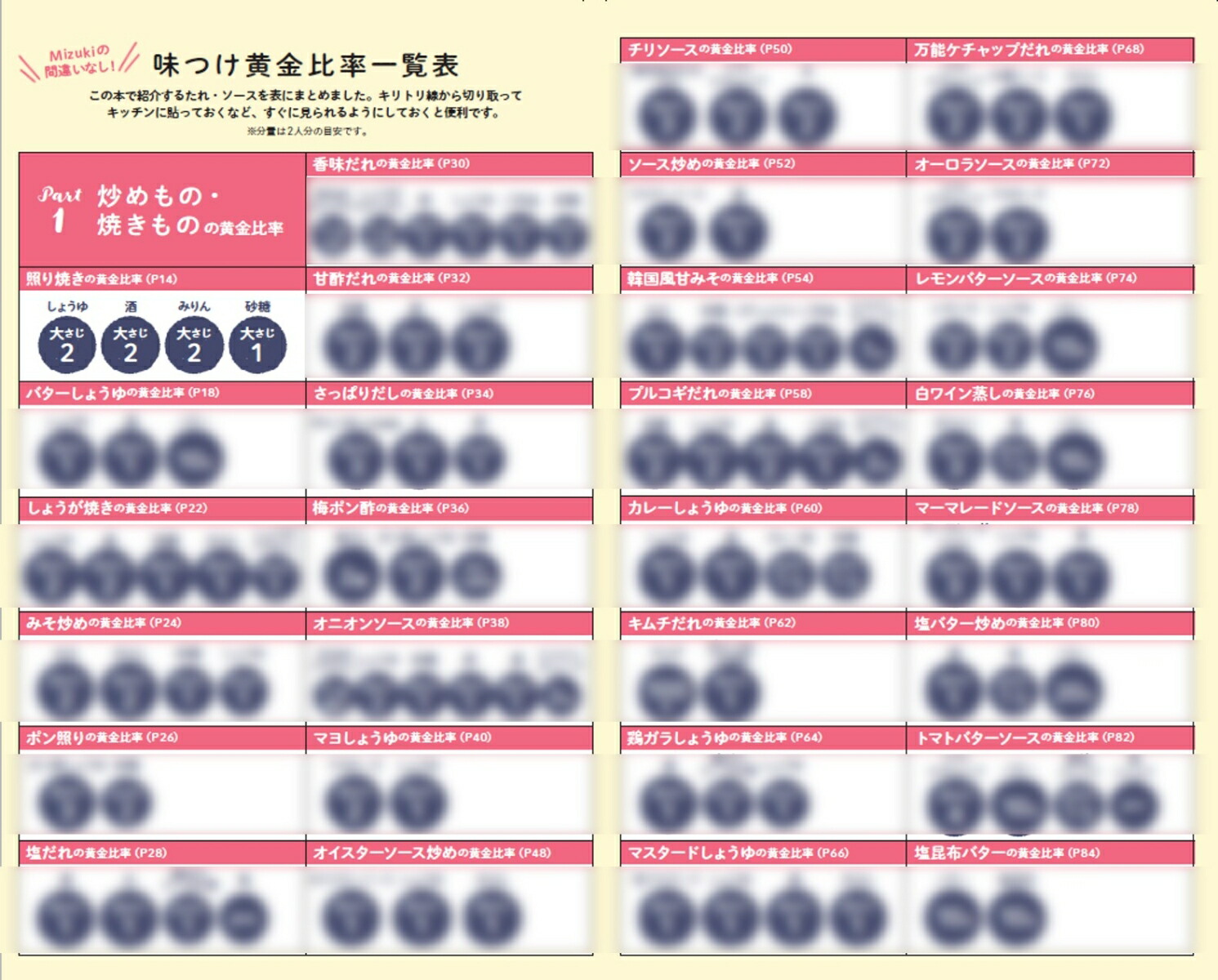 MizukịĤΨԤʤǥ󥸡[Mizuki]