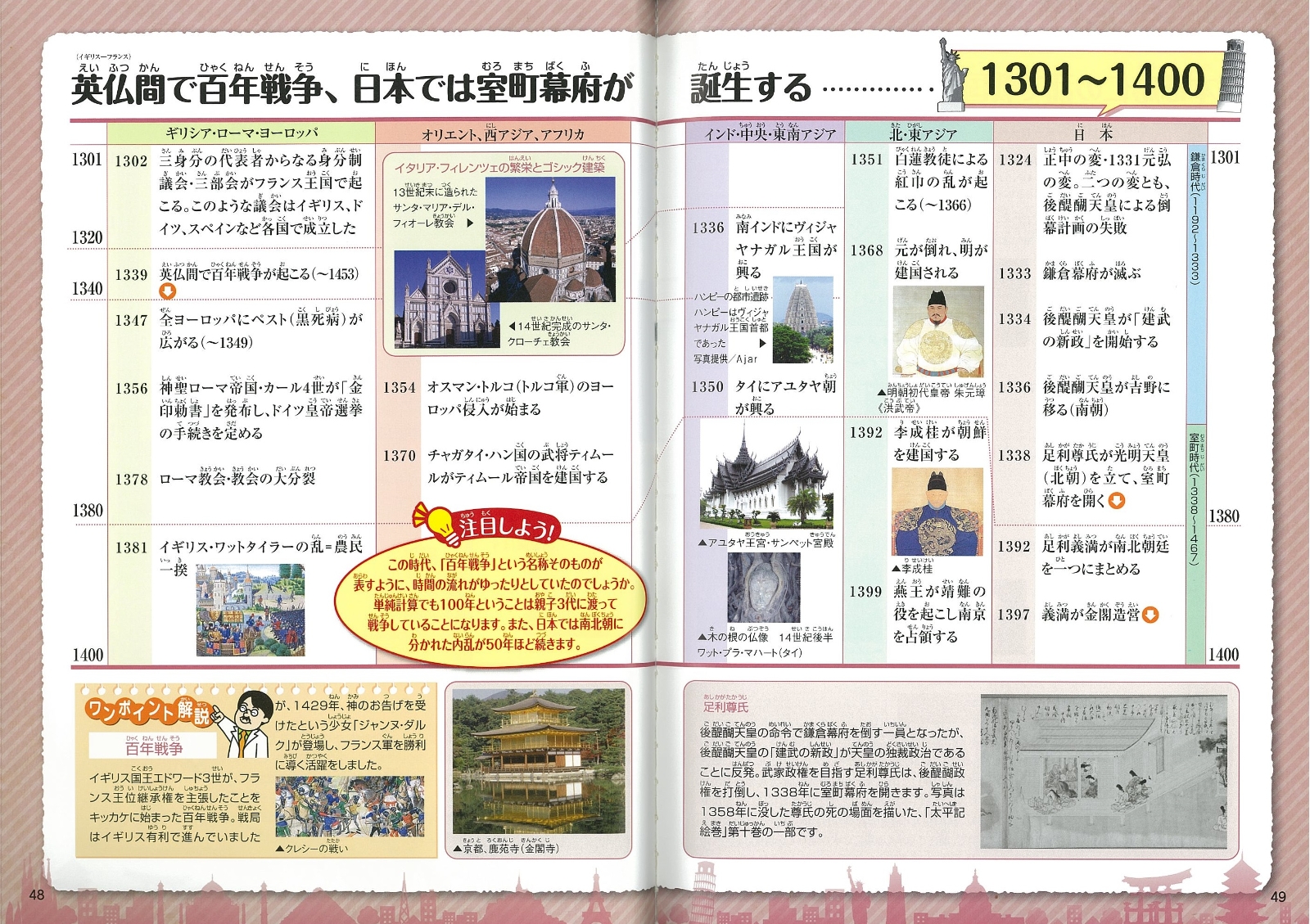 超人気 日本の歴史 U0026 世界の歴史 人文 社会 Oncologiaocular Pe