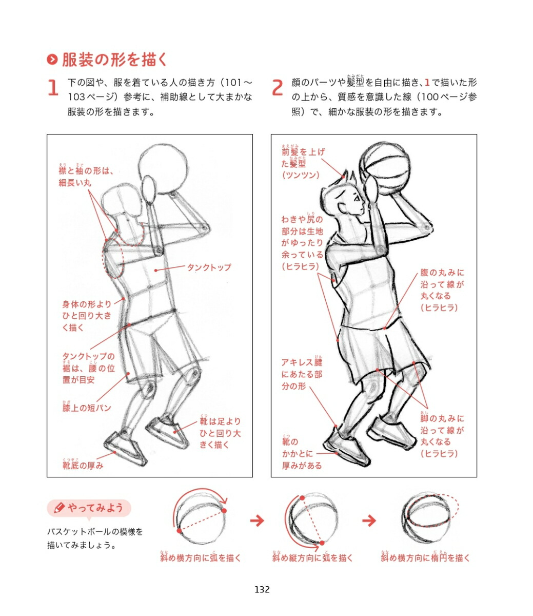 楽天ブックス 鉛筆一本からはじめる人物の描き方 ロジカルデッサンの技法 Ochabi Institute 本