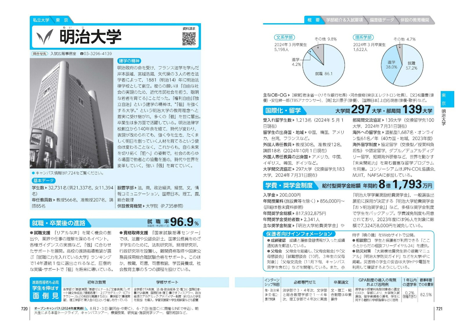 ��ؼ�������2026ǯ����[��ʸ�ҳع������Խ���]