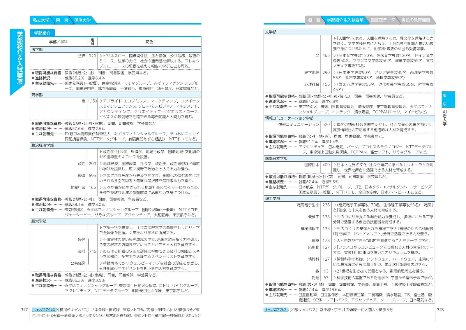 ��ؼ�������2026ǯ����[��ʸ�ҳع������Խ���]