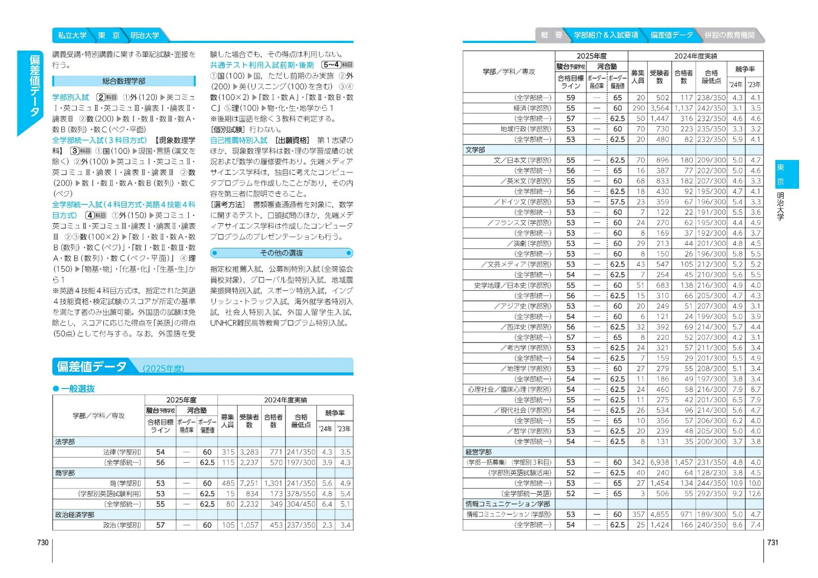 ��ؼ�������2026ǯ����[��ʸ�ҳع������Խ���]