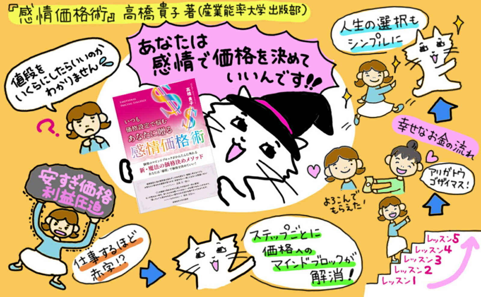 ���Ĥ���������Ǻ�ढ�ʤ���£�봶����ʽ�[�ⶶ����]