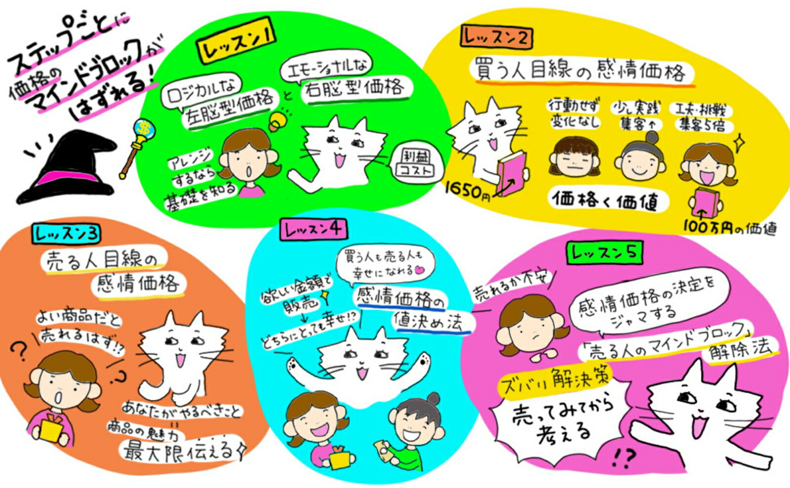 ���Ĥ���������Ǻ�ढ�ʤ���£�봶����ʽ�[�ⶶ����]