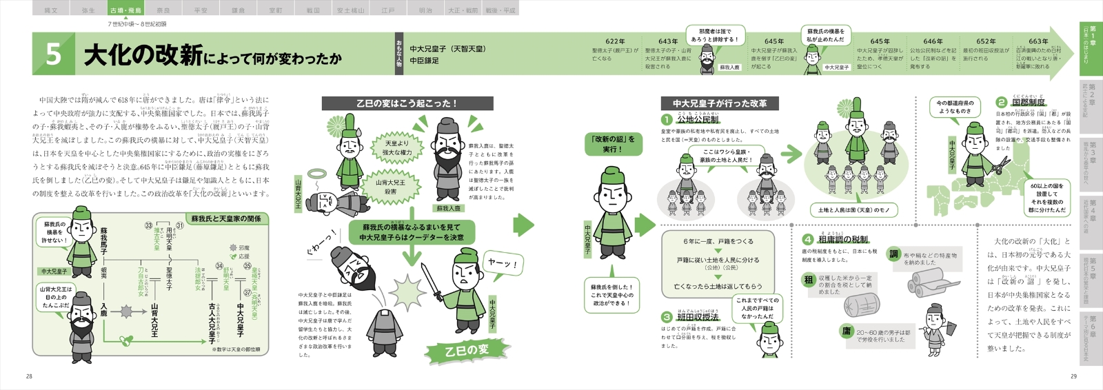 楽天ブックス イラストでサクッと理解 流れが見えてくる日本史図鑑 かみゆ歴史編集部 本