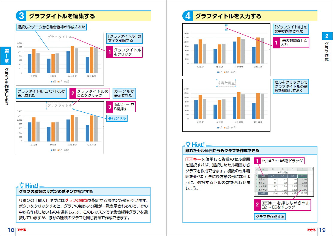 楽天ブックス Excelグラフ 基本 活用マスターブック Office 365 19 16 13 きたみあきこ 本