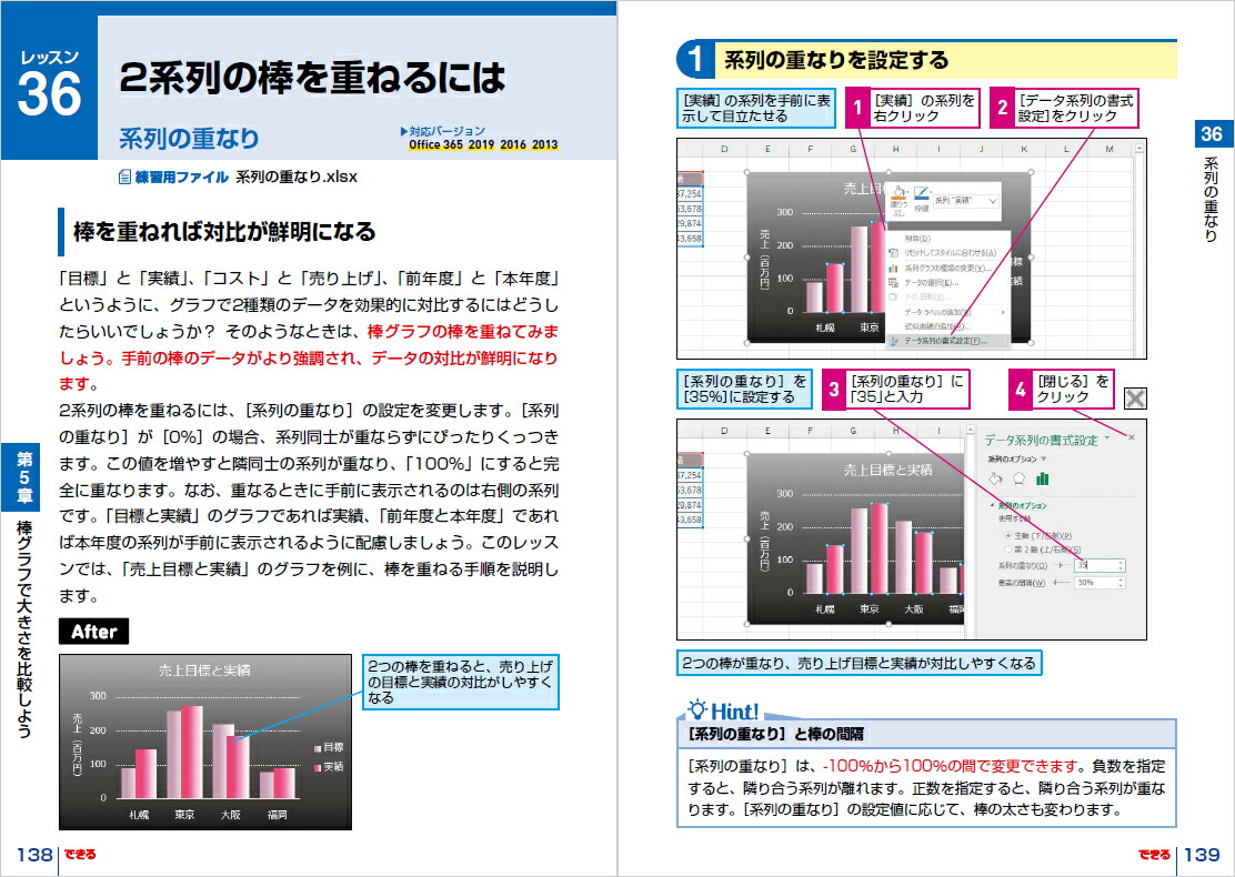 楽天ブックス Excelグラフ 基本 活用マスターブック Office 365 19 16 13 きたみあきこ 本