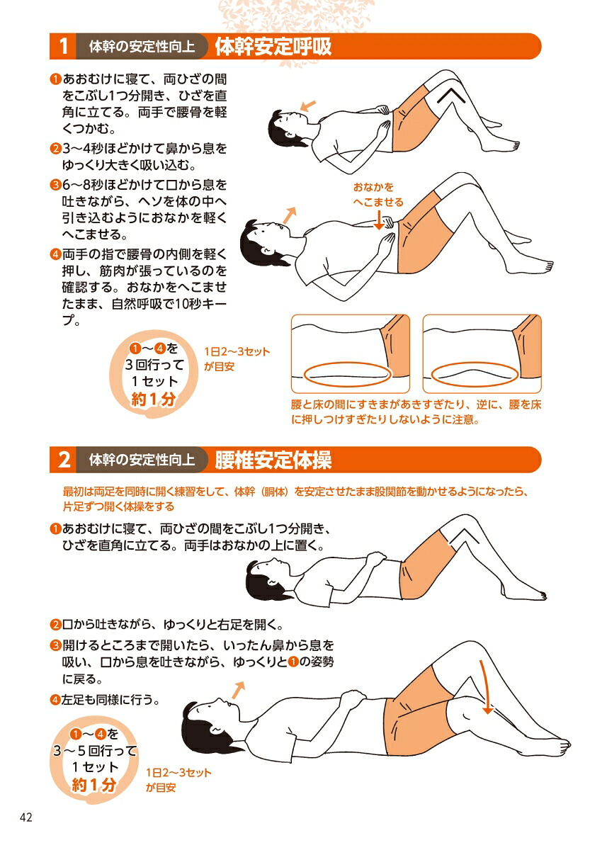 脊柱管狭窄症自力克服ノート[西良浩一]