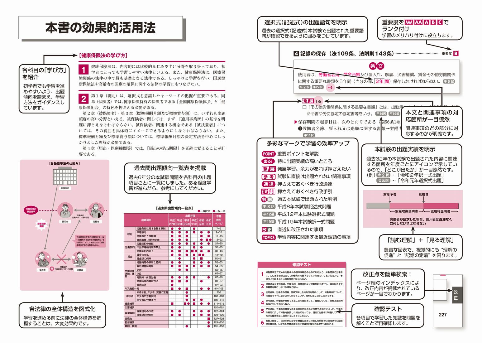 楽天ブックス 21年版出る順社労士 必修基本書 東京リーガルマインド Lec総合研究所 社会保険労務士試験部 本
