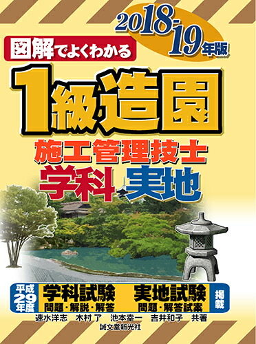 1¤ܹ20182019ǯǡʿ޲Ǥ褯狼[®λ]