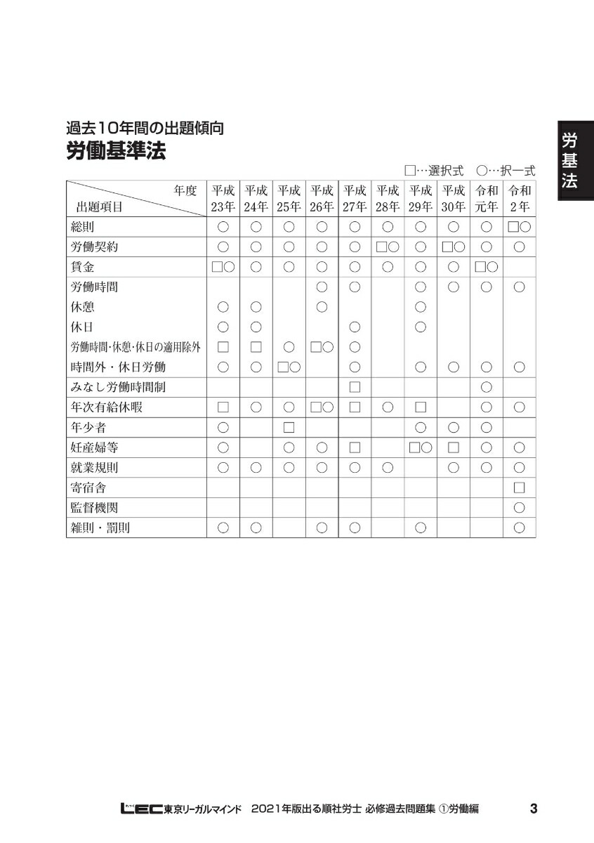 楽天ブックス 2021年版出る順社労士 必修過去問題集 1労働編 東京リーガルマインドlec総合研究所 社会保険労務士試験部 9784844968405 本