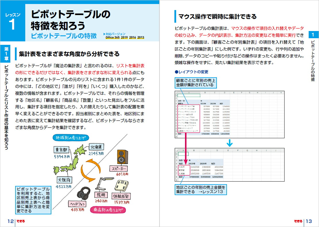 楽天ブックス Excelピボットテーブル基本 活用マスターブック Office 365 2019 2016 2013 門脇香奈子 9784295008408 本