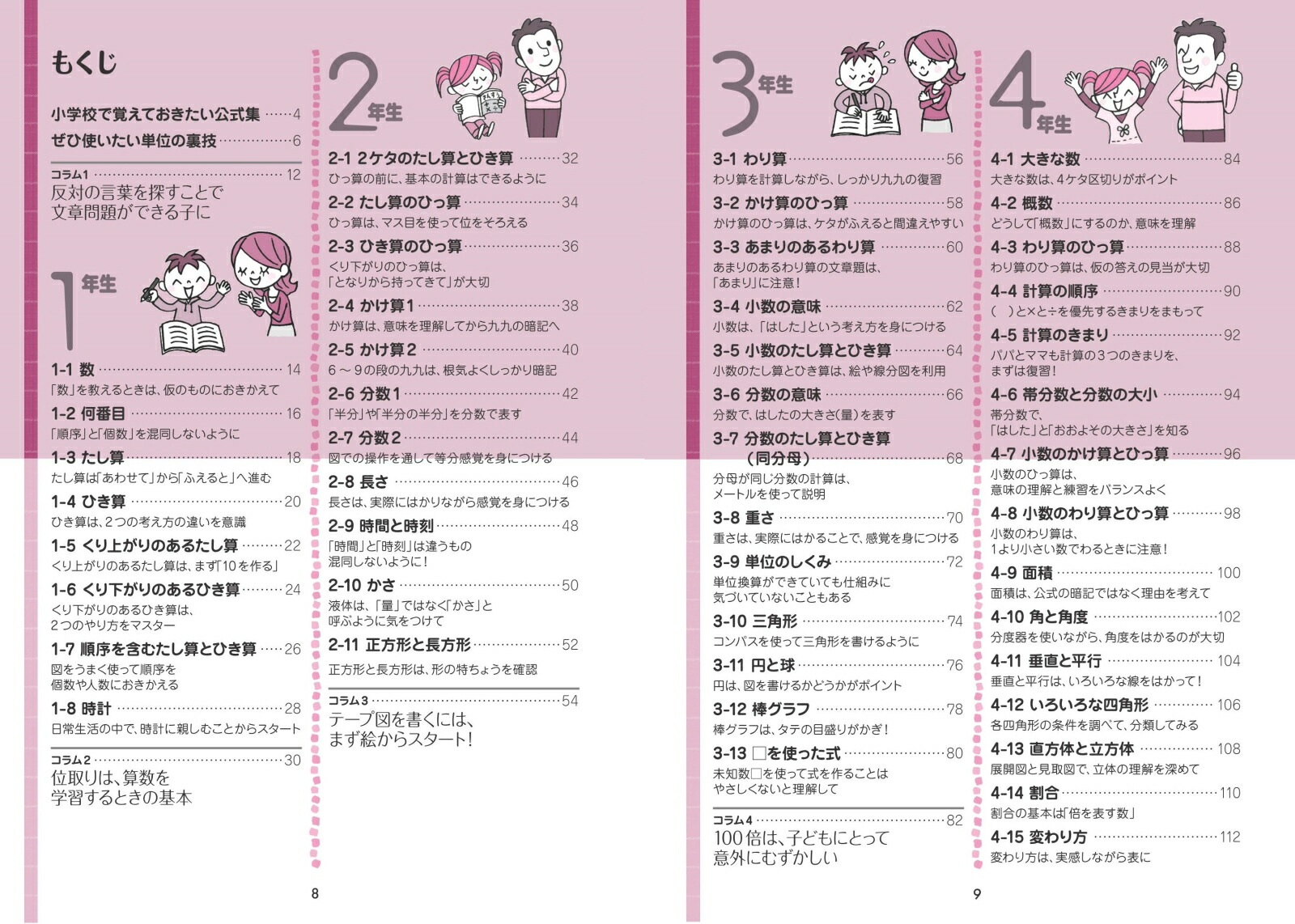 Ǵޥ!ֻζפ狼ܿǾع6ǯ֡ǯб[ʸ]