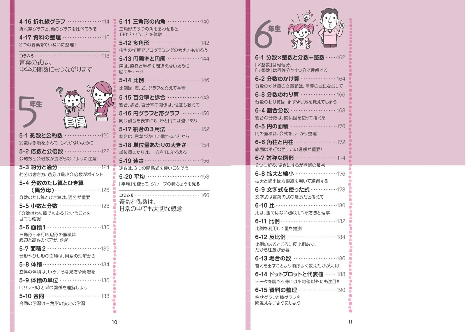 Ǵޥ!ֻζפ狼ܿǾع6ǯ֡ǯб[ʸ]