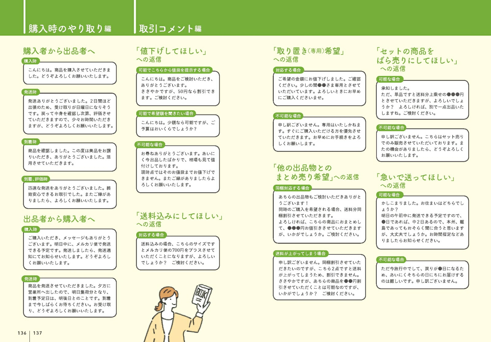 忙しい人のためのさくさく売れるメルカリ術 時短で賢くおこづかい