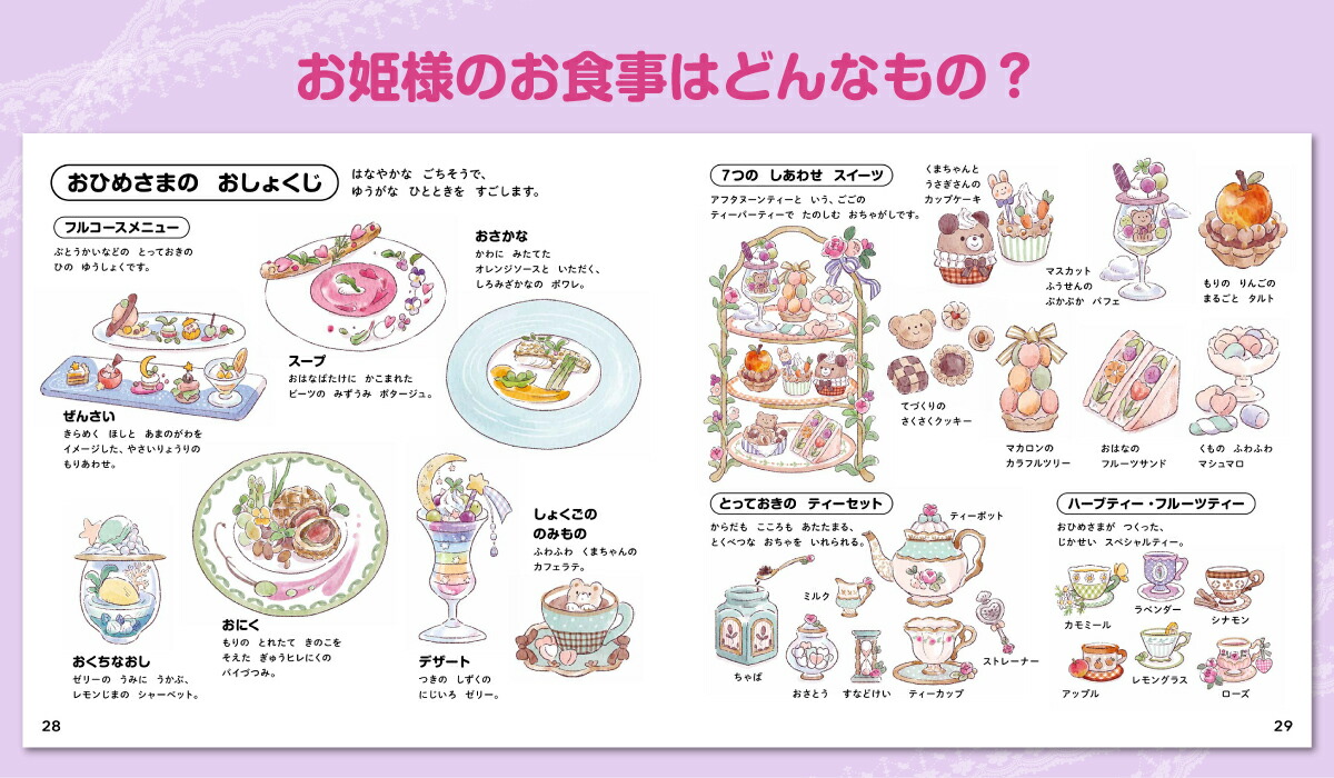 おひめさまのずかん（学研のえほんずかん10）[cotolie．]