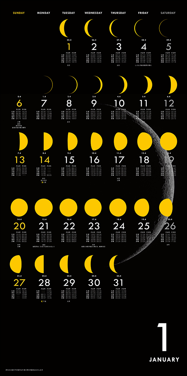 楽天ブックス 19年大判カレンダー 月齢 月の満ち欠けカレンダー 天文ガイド編集部 本