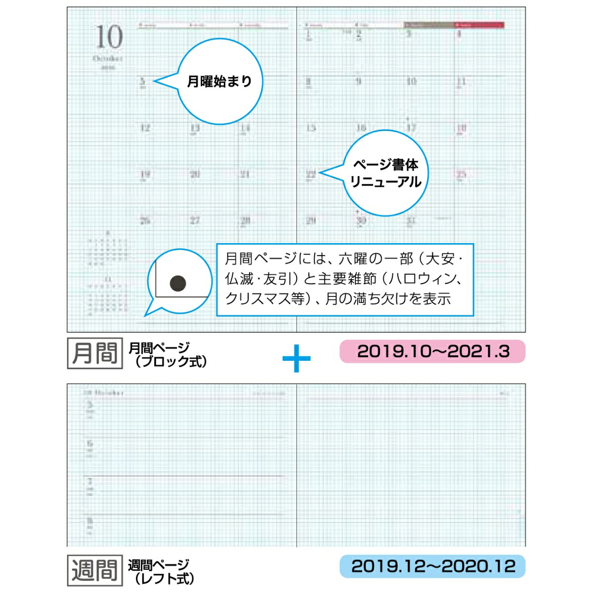 楽天ブックス 手帳 2020年 ウィークリー グリッドダイアリー ダブルカバータイプ A5 ブラック 2019年12月始まり Dub A501 20d ダイアリー 4902205668435 本