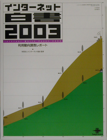 楽天ブックス: インターネット白書（2003） - インターネット協会