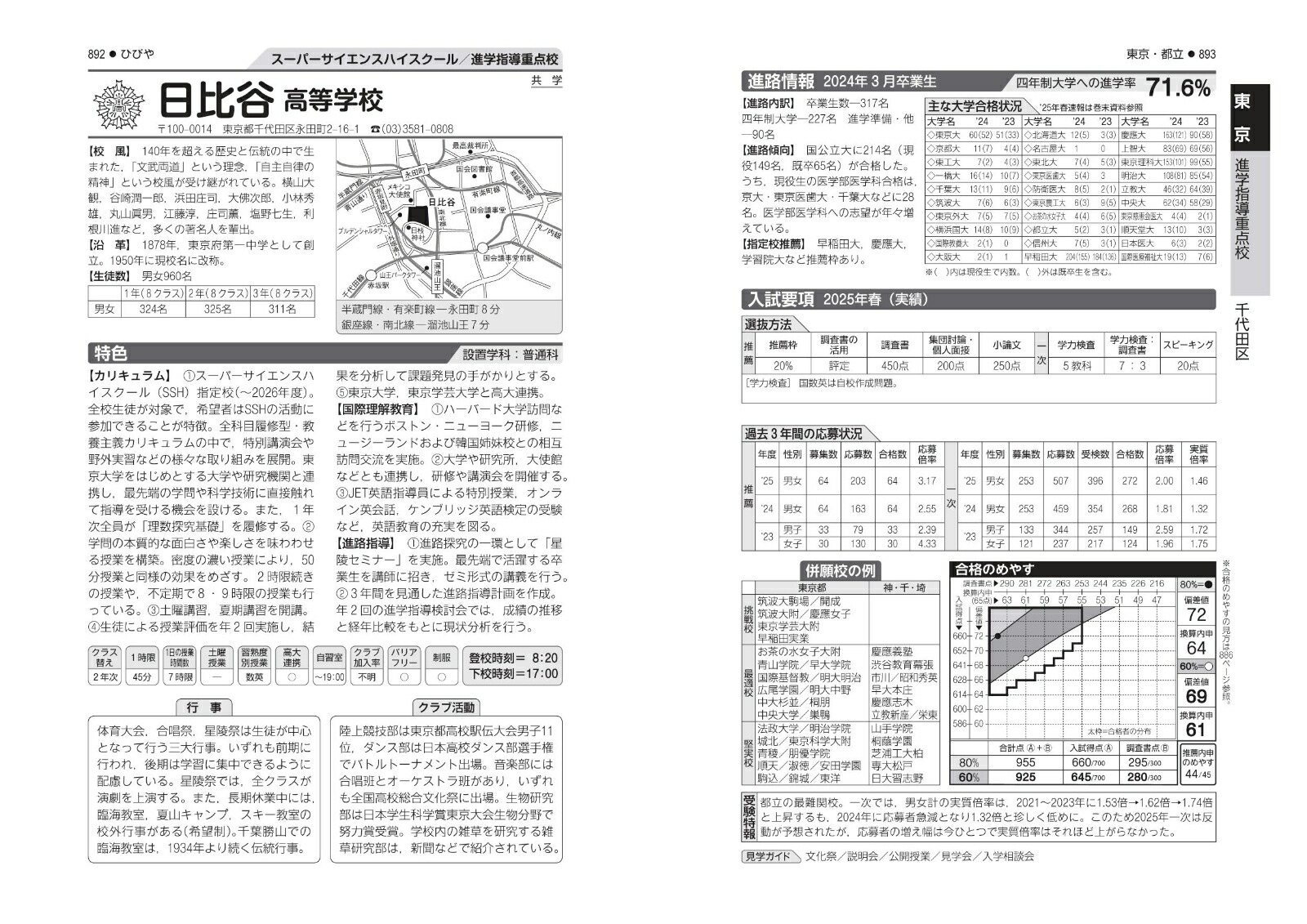 ���Է��⹻��������2026ǯ����[��ʸ�ҳع������Խ���]