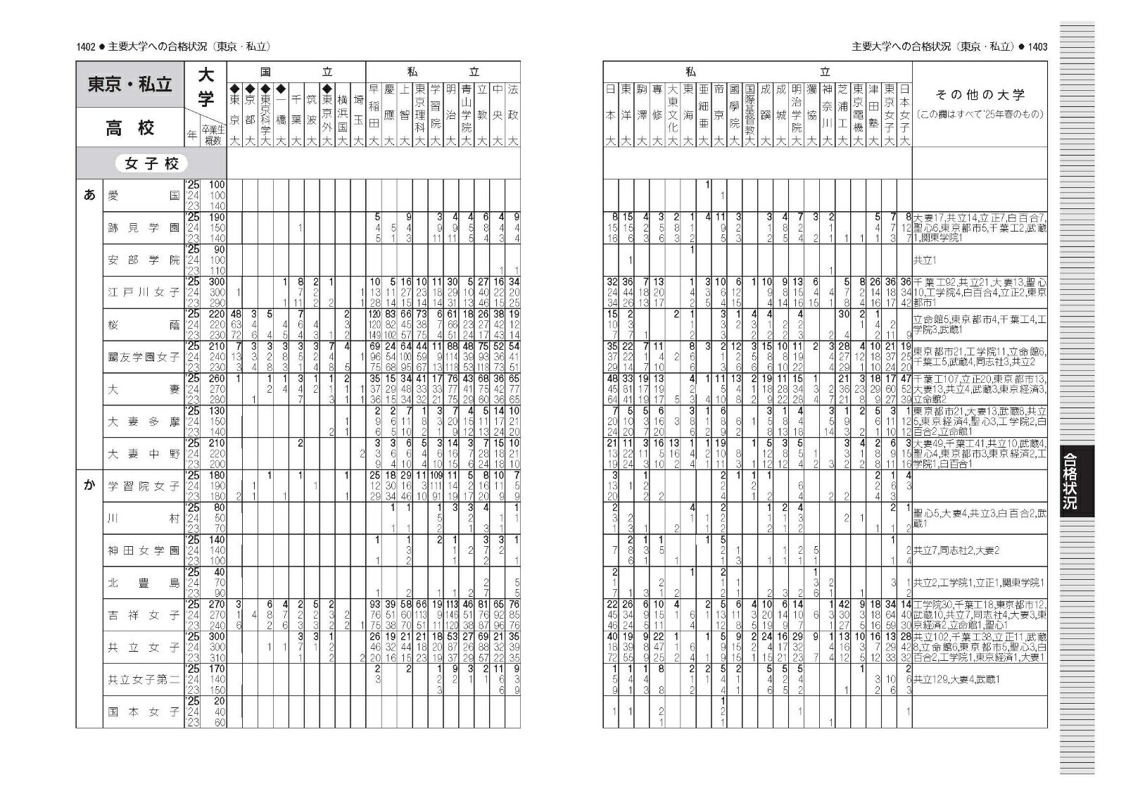 ���Է��⹻��������2026ǯ����[��ʸ�ҳع������Խ���]