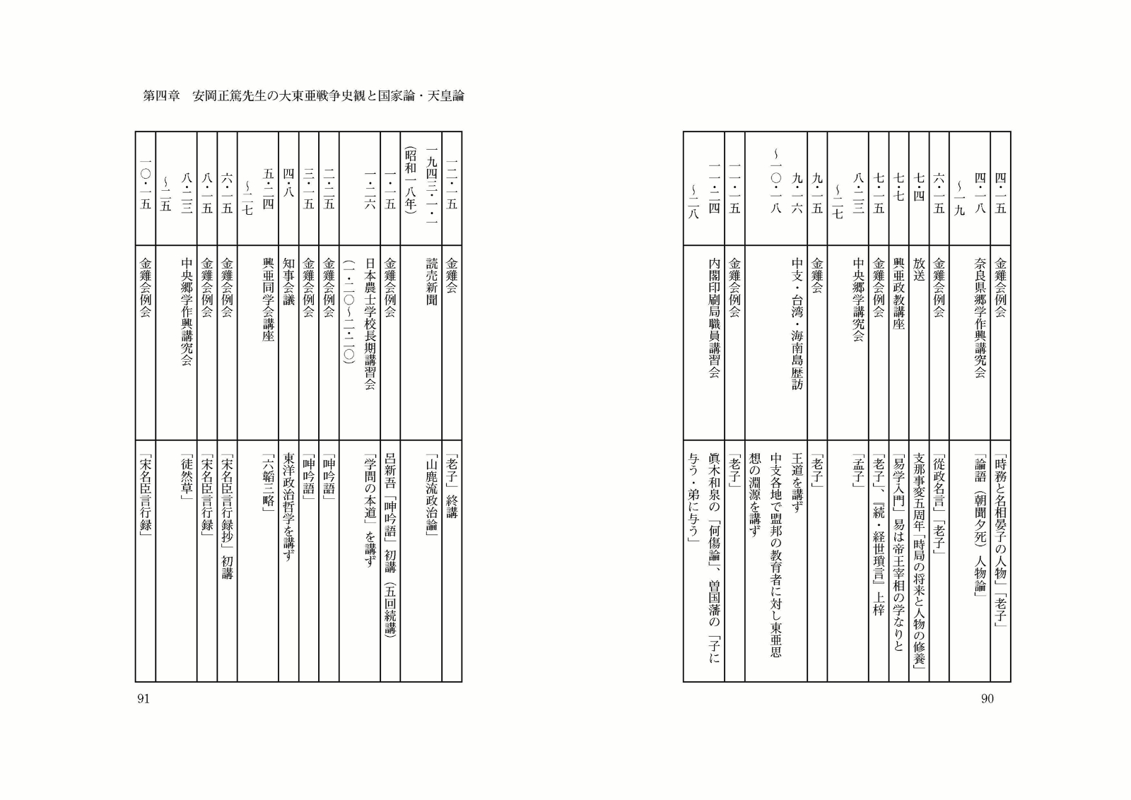 楽天ブックス 安岡正篤先生の天皇論 国家論 水野 隆徳 本