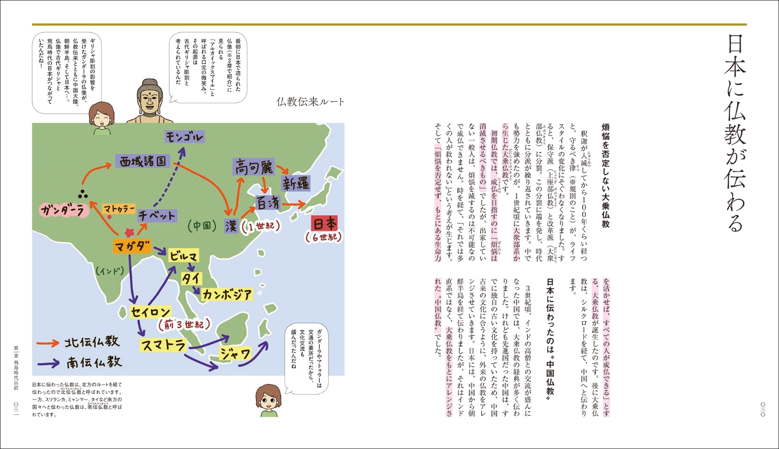 楽天ブックス みるみるつながる仏像図鑑 流れや関係が見えるから 歴史や仏教がわかる 何より 仏像 がもっとわかる 三宅 久雄 本