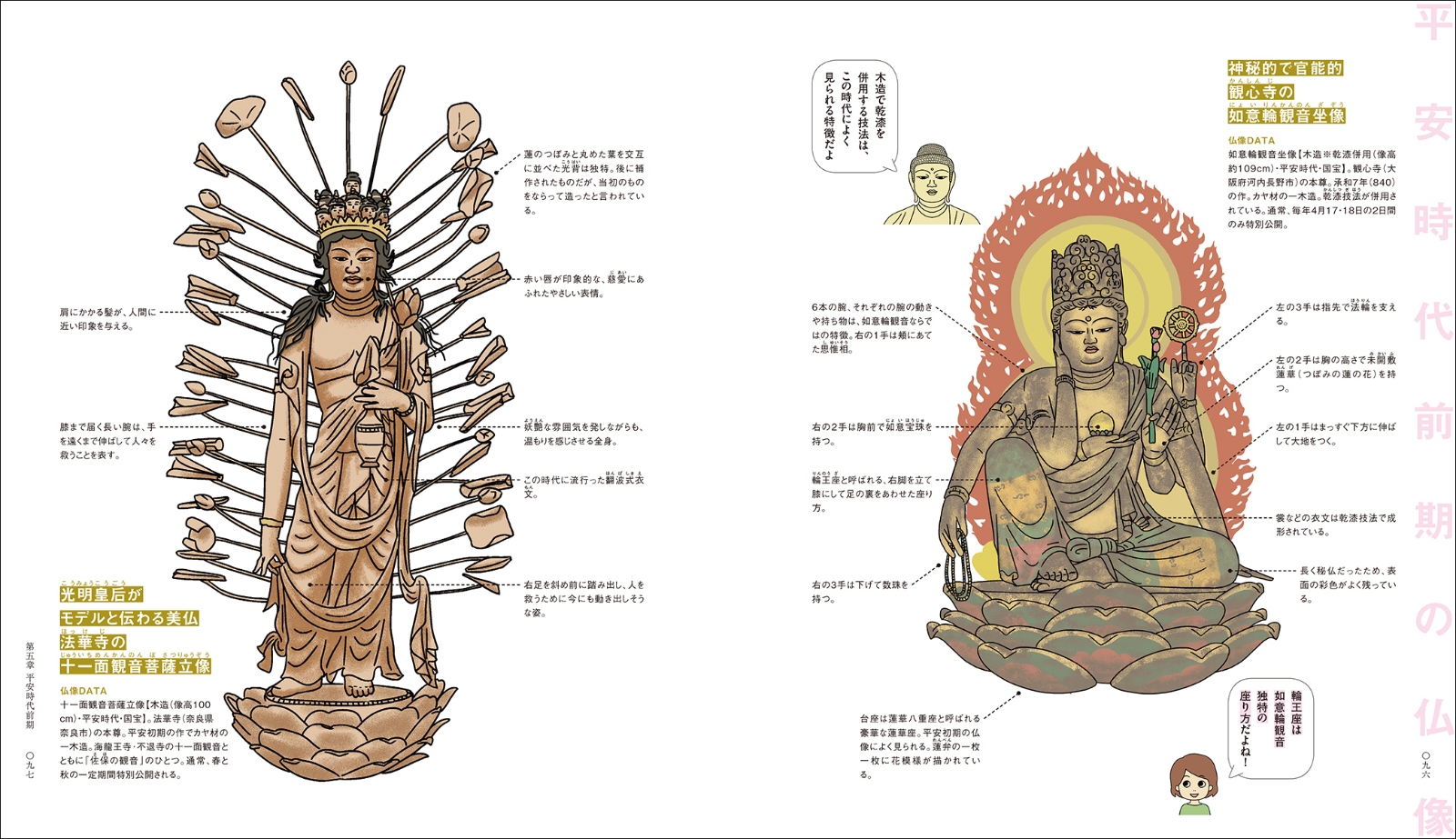 楽天ブックス みるみるつながる仏像図鑑 流れや関係が見えるから 歴史や仏教がわかる 何より 仏像 がもっとわかる 三宅 久雄 本