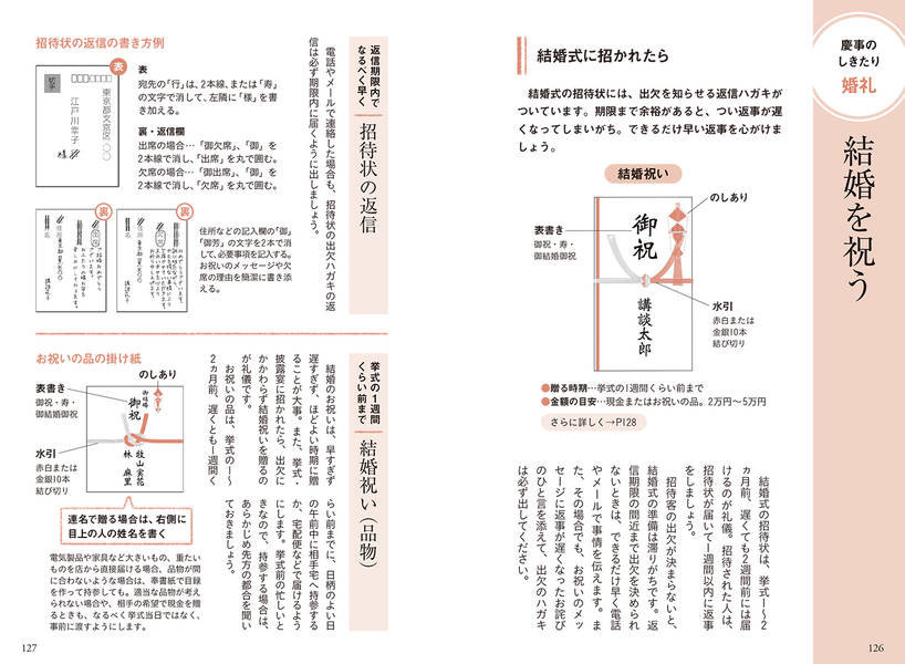 楽天ブックス 図解 日本人なら知っておきたい しきたり大全 岩下 宣子 本