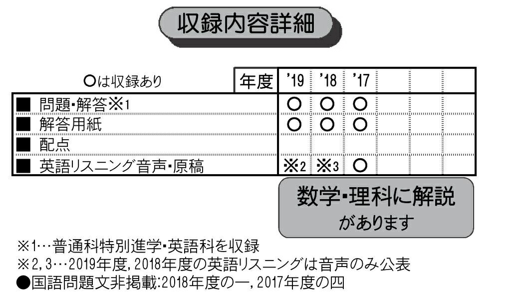 楽天ブックス 遺愛女子高等学校 年春受験用 本