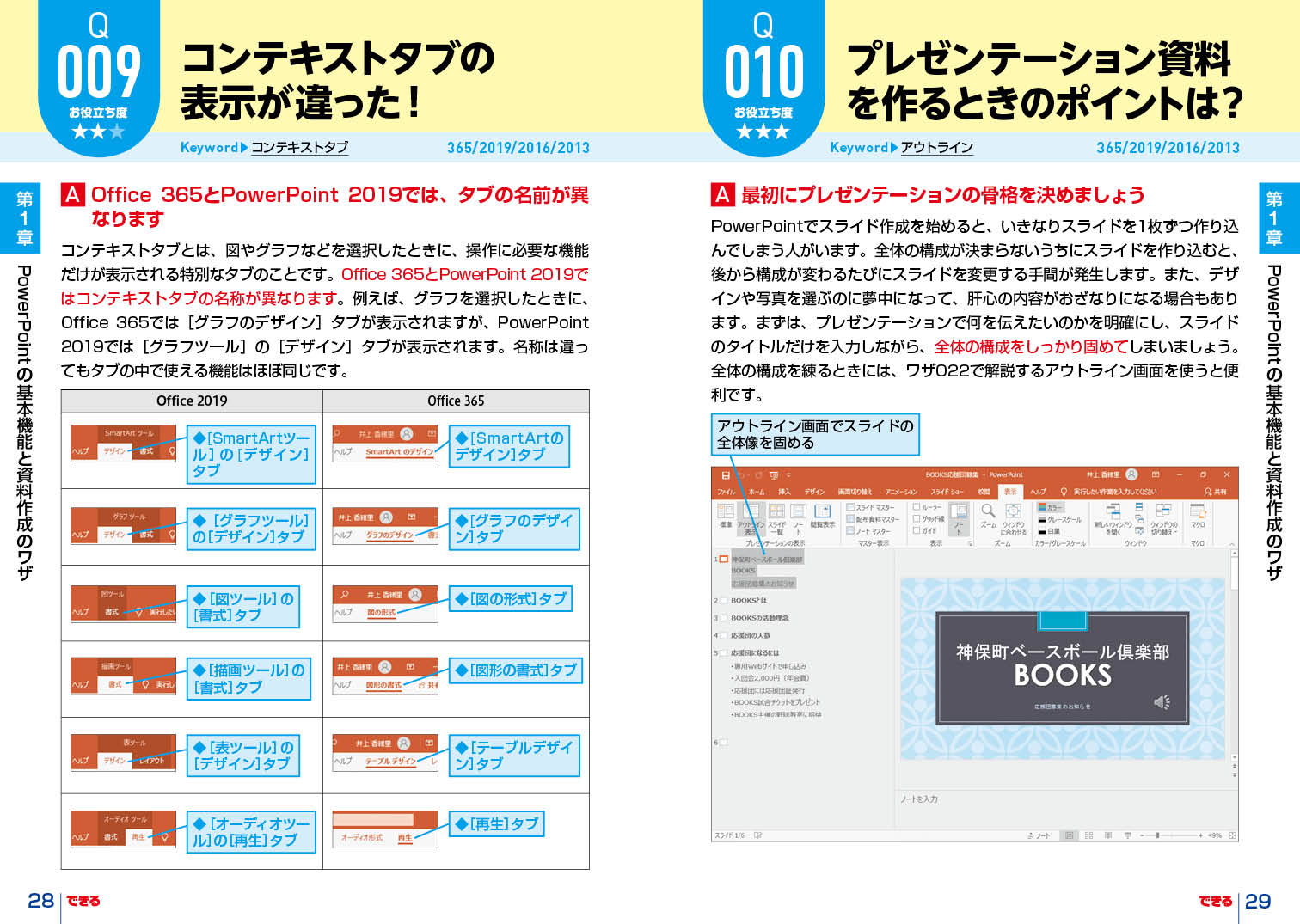 楽天ブックス Powerpoint困った 便利技230 Office 365 19 16 13 井上香緒里 本