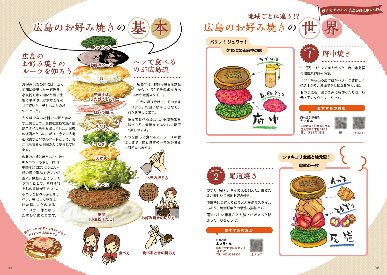 ひろしま食の手帖2026