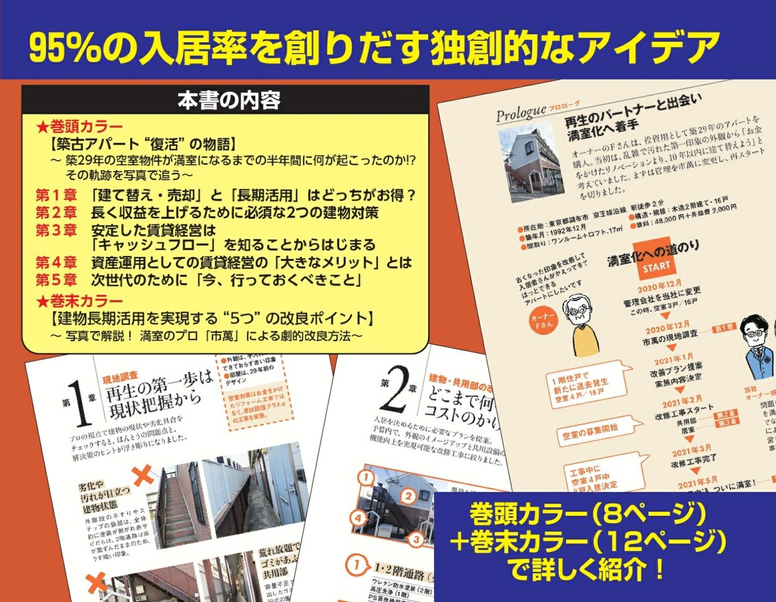“築20年“からのアパート・マンション経営“成功”の秘訣！～築古でも“入居率95%超え”を誇るプロの知恵～[西島昭]