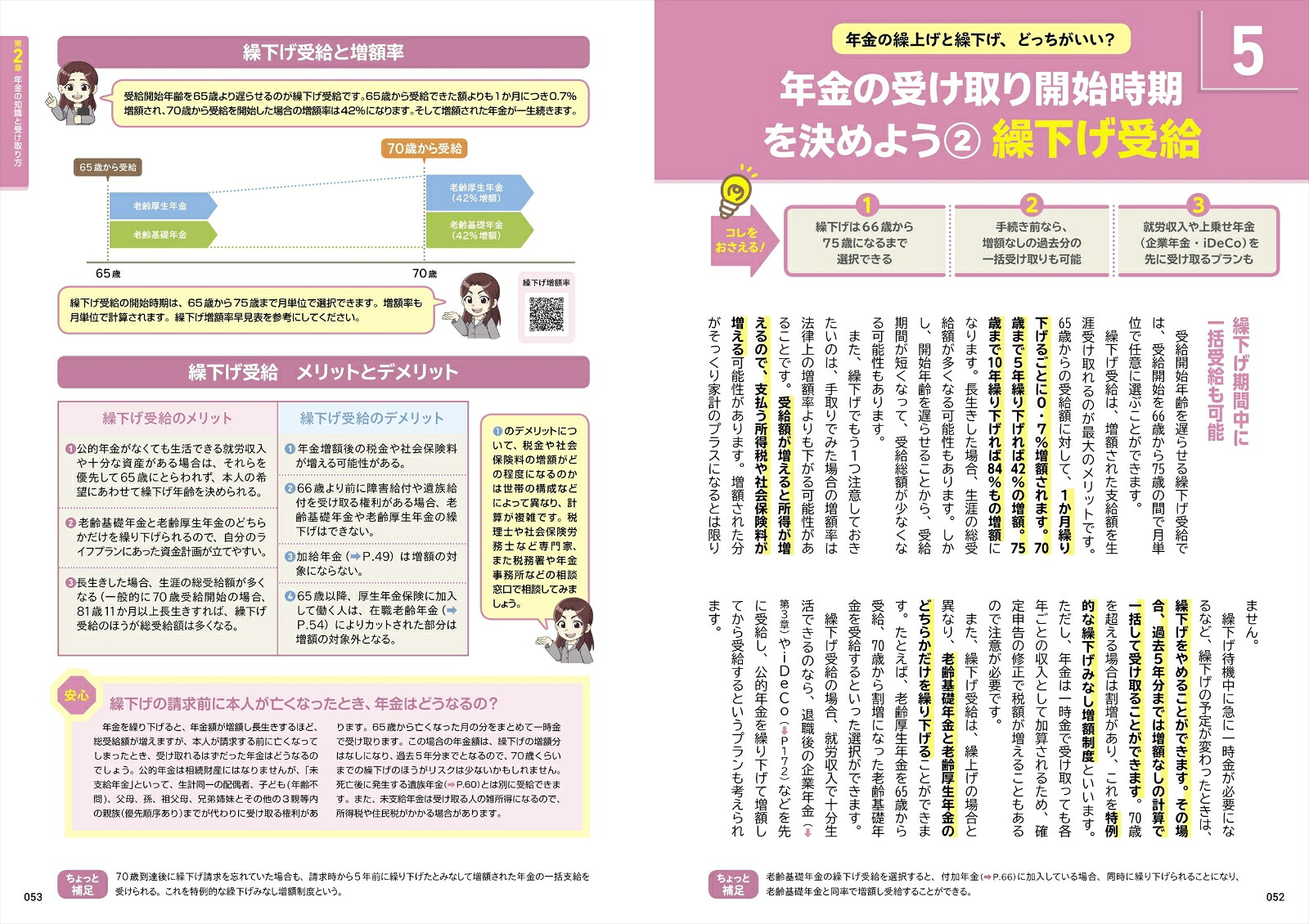 図解いちばん親切な定年前後のお金の本[清水典子]