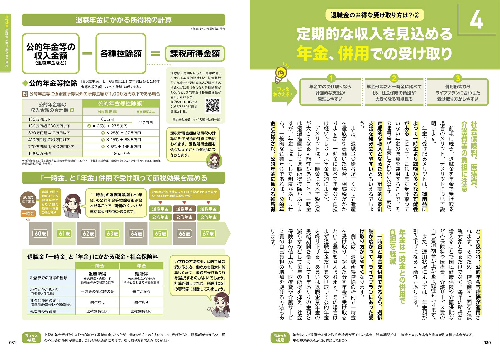 図解いちばん親切な定年前後のお金の本[清水典子]
