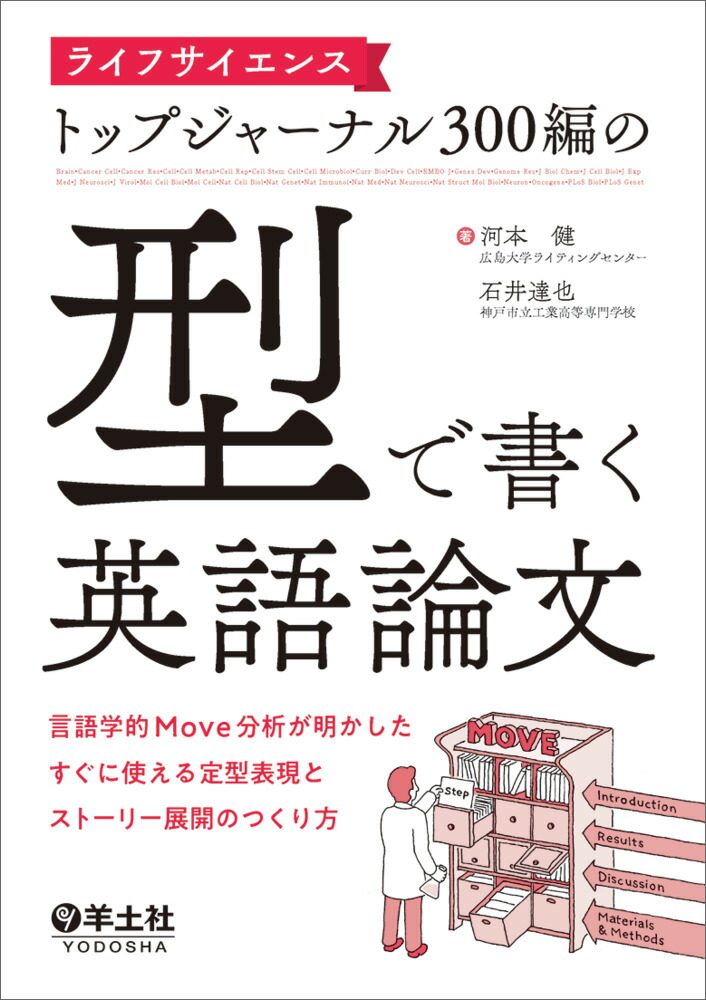 饤ե󥹥ȥåץ㡼ʥ300ԤΡַפǽ񤯱Ѹʸ[ܷ]